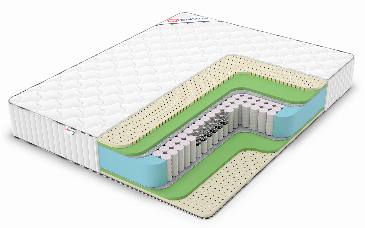 Denwir Classic Mix Foam Soft Tfk