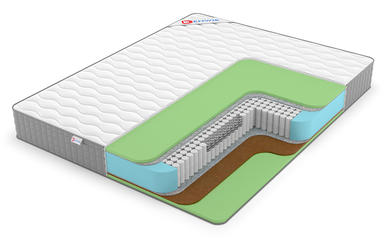 Denwir Best Balance Foam S1000