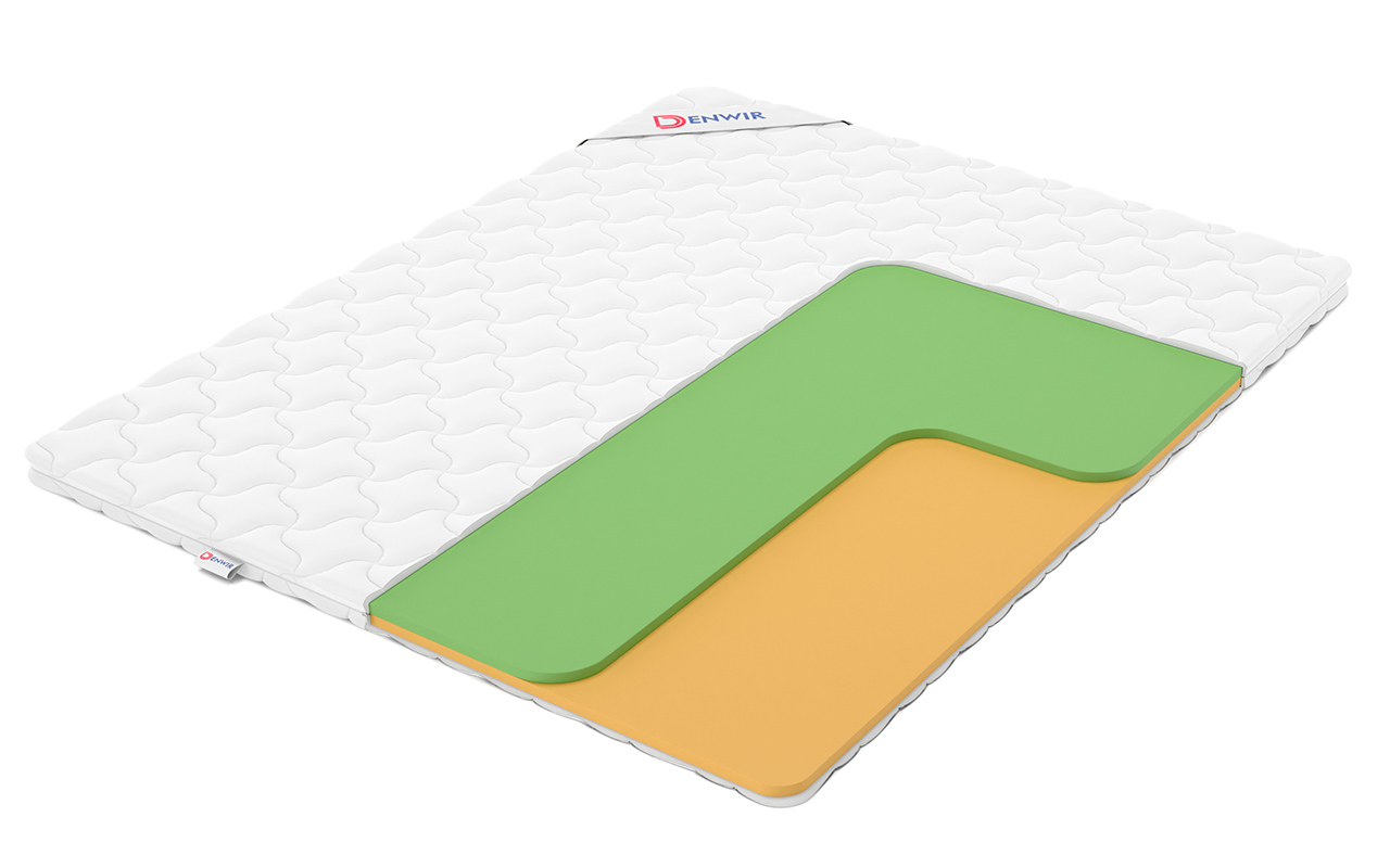 Denwir Top Comfort Memo Foam 4